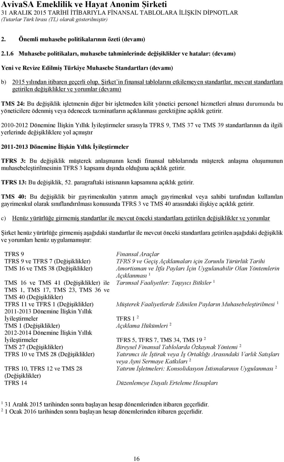 finansal tablolarını etkilemeyen standartlar, mevcut standartlara getirilen değişiklikler ve yorumlar (devamı) TMS 24: Bu değişiklik işletmenin diğer bir işletmeden kilit yönetici personel hizmetleri