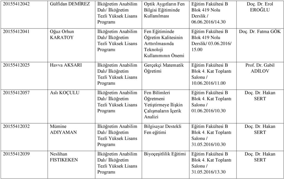 Fatma GÖK 20155412025 Havva AKSARI Gerçekçi Matematik Öğretimi 10.06.2016/11.00 Prof. Dr.