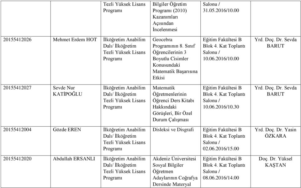 Sevda BARUT 20155412027 Sevde Nur KATİPOĞLU Matematik Öğretmenlerinin Öğrenci Ders Kitabı Hakkındaki Görüşleri, Bir Özel Durum Çalışması 10.06.2016/10.30 Yrd.