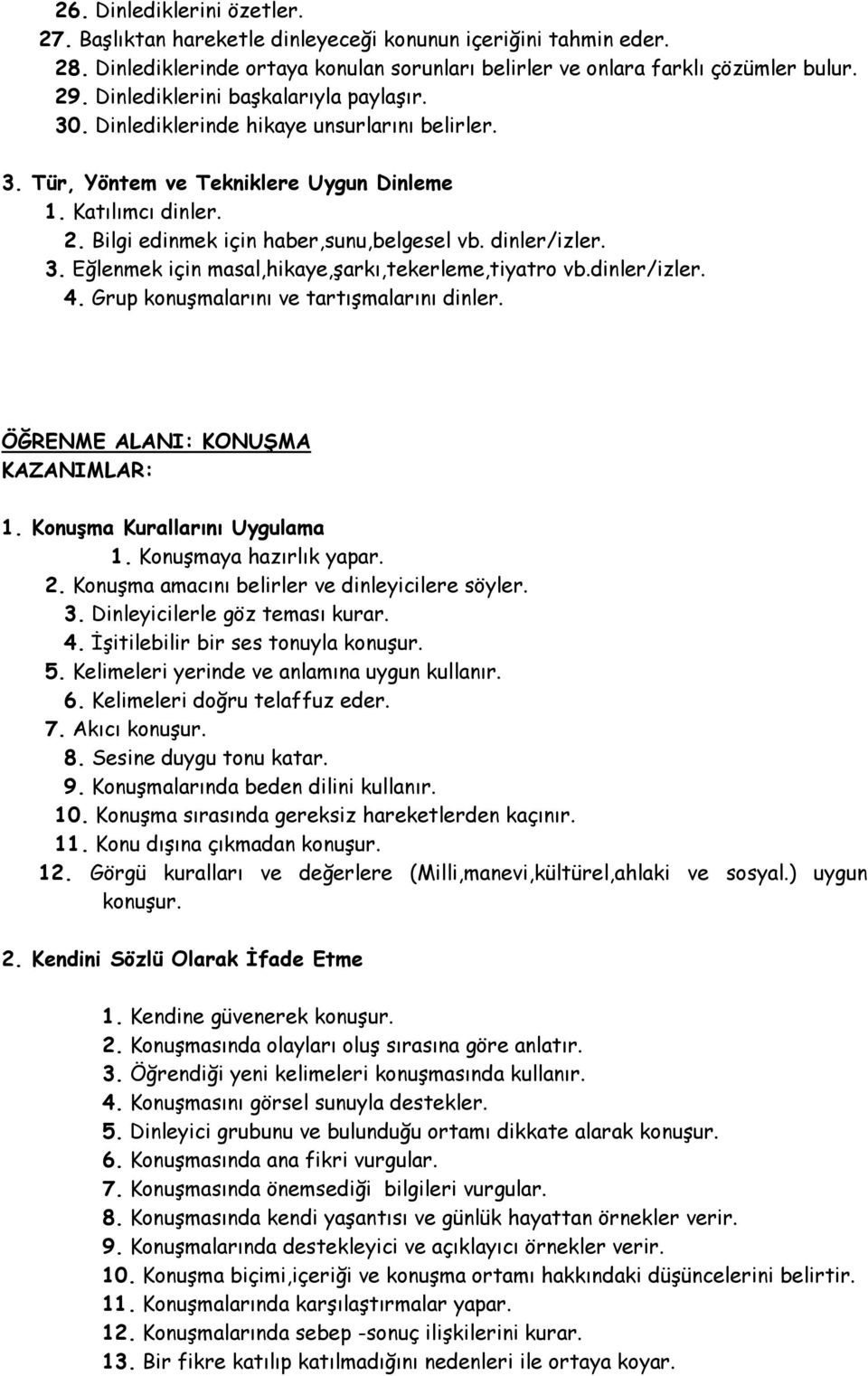 dinler/izler. 3. Eğlenmek için masal,hikaye,şarkı,tekerleme,tiyatro vb.dinler/izler. 4. Grup konuşmalarını ve tartışmalarını dinler. ÖĞRENME ALANI: KONUŞMA 1. Konuşma Kurallarını Uygulama 1.