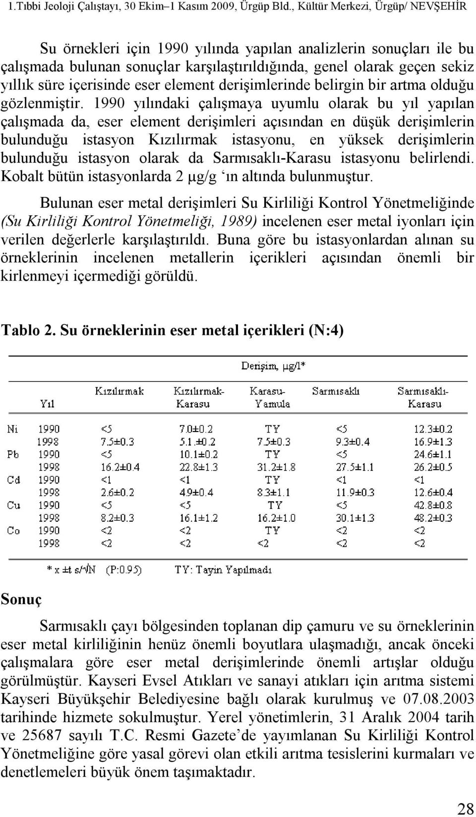 1990 yılındaki çalışmaya uyumlu olarak bu yıl yapılan çalışmada da, eser element derişimleri açısından en düşük derişimlerin bulunduğu istasyon Kızılırmak istasyonu, en yüksek derişimlerin bulunduğu