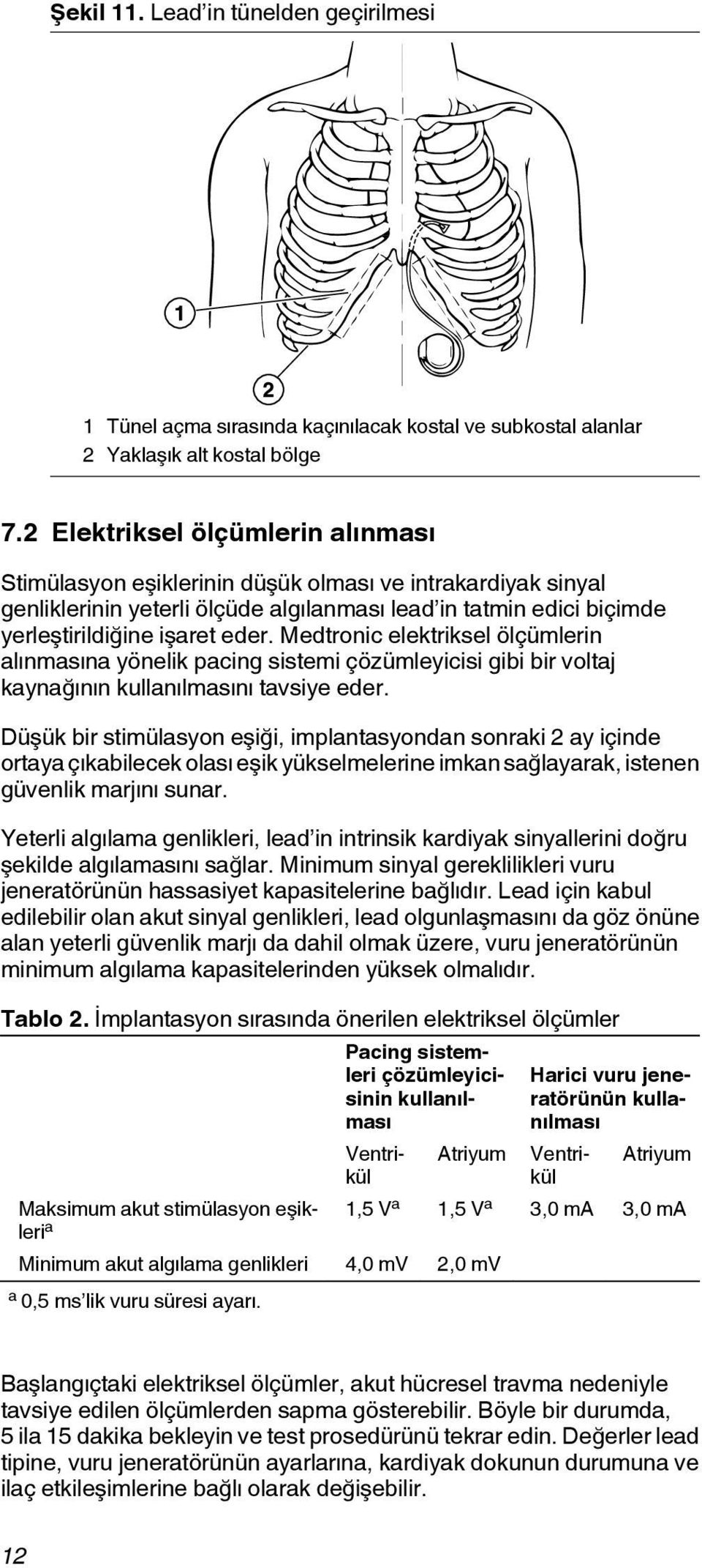 Medtronic elektriksel ölçümlerin alınmasına yönelik pacing sistemi çözümleyicisi gibi bir voltaj kaynağının kullanılmasını tavsiye eder.