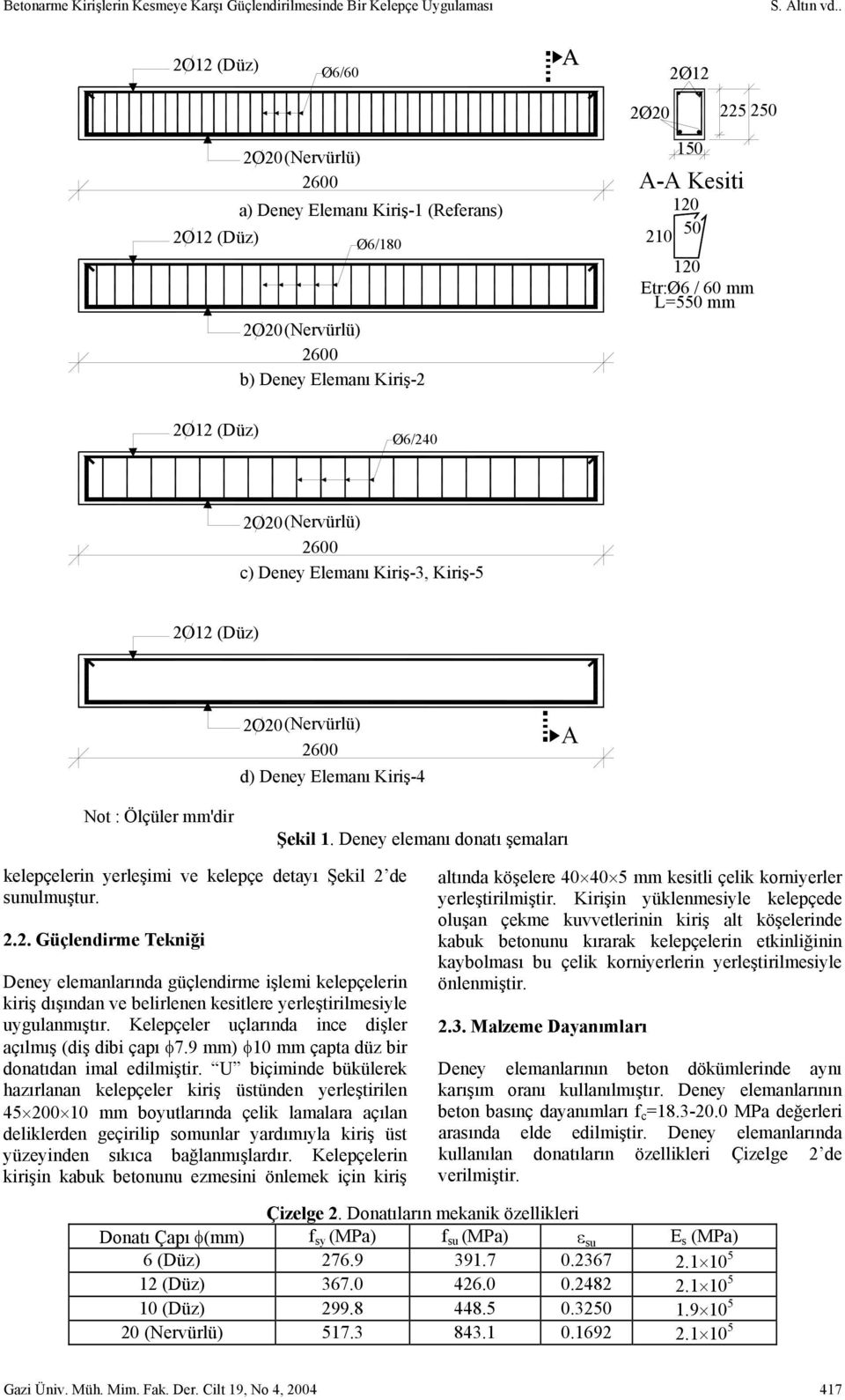 mm L=550 mm 2O12 (Düz) Ø6/240 2O20(Nervürlü) 2600 c) Deney Elemanı Kiris-3, Kiris-5 2O12 (Düz) 2O20(Nervürlü) 2600 d) Deney Elemanı Kiris-4 A Not : Ölçüler mm'dir Şekil 1.