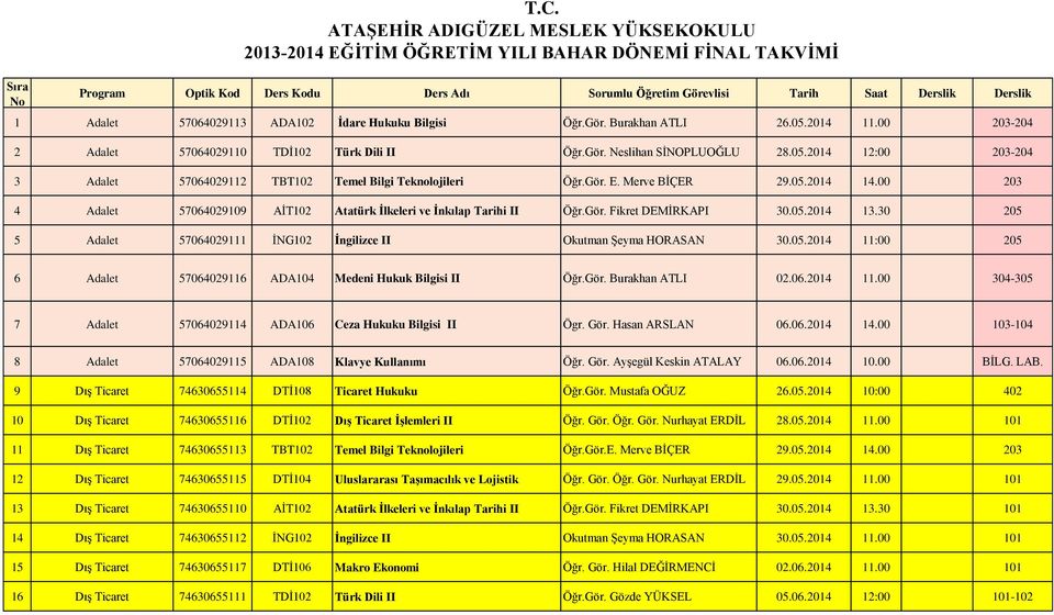57064029113 ADA102 İdare Hukuku Bilgisi Öğr.Gör. Burakhan ATLI 26.05.2014 11.00 203-204 2 Adalet 57064029110 TDİ102 Türk Dili II Öğr.Gör. Neslihan SİNOPLUOĞLU 28.05.2014 12:00 203-204 3 Adalet 57064029112 TBT102 Temel Bilgi Teknolojileri Öğr.