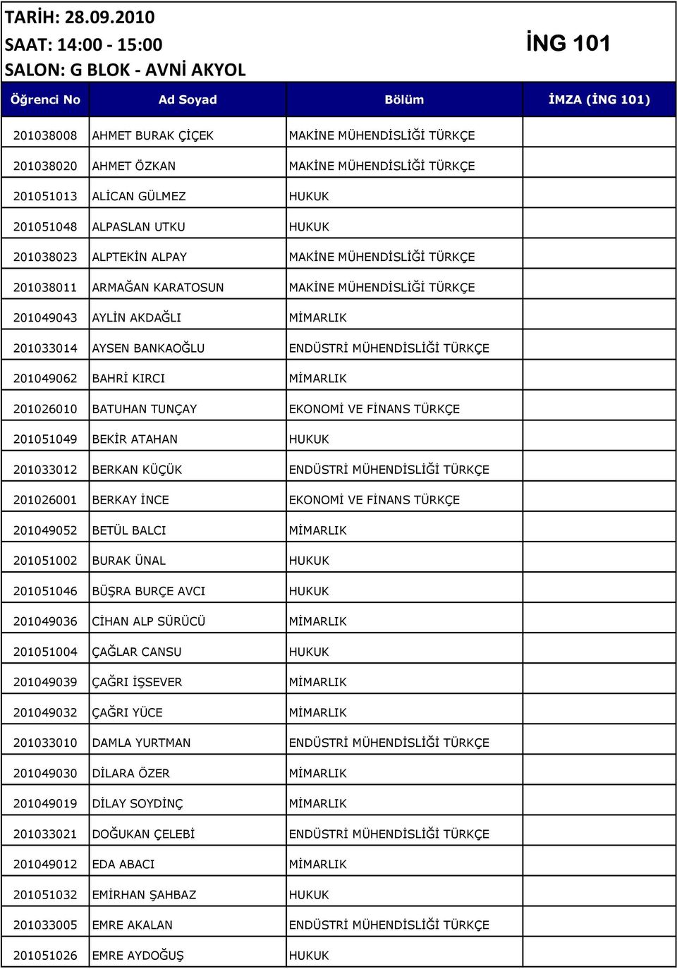 201033014 AYSEN BANKAOĞLU ENDÜSTRİ MÜHENDİSLİĞİ TÜRKÇE 201049062 BAHRİ KIRCI MİMARLIK 201026010 BATUHAN TUNÇAY EKONOMİ VE FİNANS TÜRKÇE 201051049 BEKİR ATAHAN HUKUK 201033012 BERKAN KÜÇÜK ENDÜSTRİ