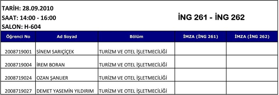 2008719004 İREM BORAN TURİZM VE OTEL İŞLETMECİLİĞİ 2008719024 OZAN ŞANLIER TURİZM