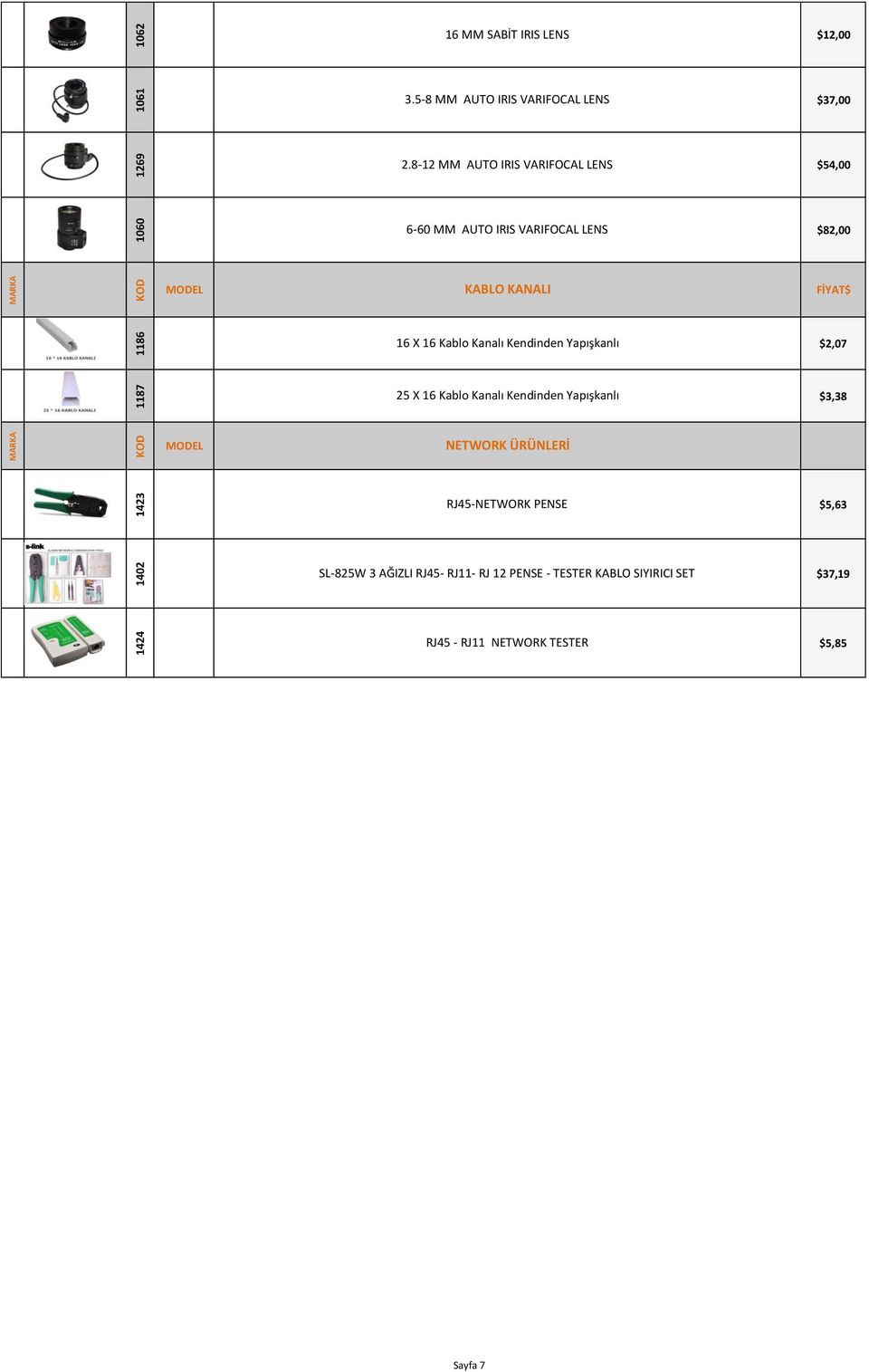 Kendinden Yapışkanlı $2,07 25 X 16 Kablo Kanalı Kendinden Yapışkanlı $3,38 NETWORK ÜRÜNLERİ RJ45-NETWORK PENSE