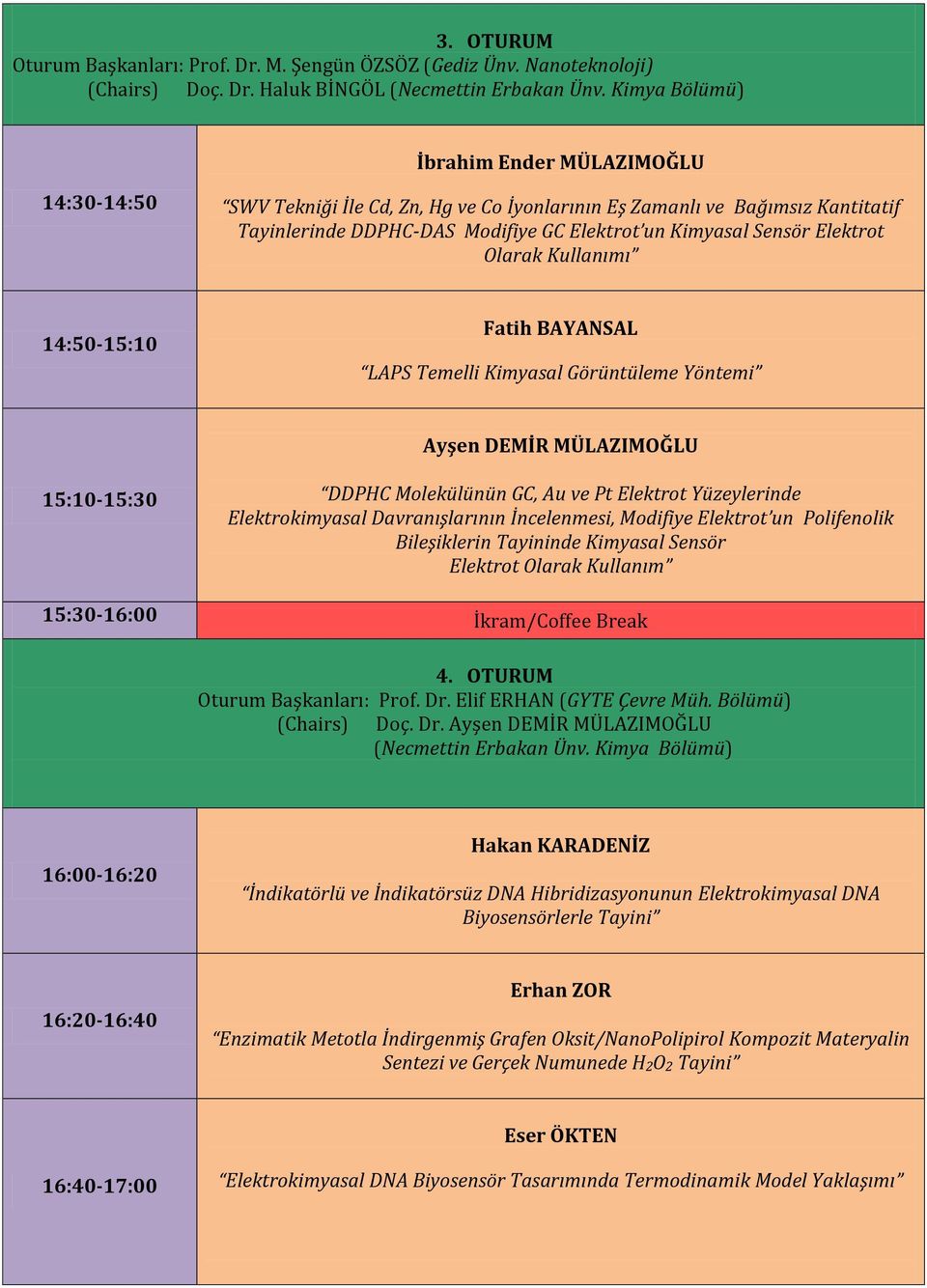 Elektrot Olarak Kullanımı 14:50-15:10 Fatih BAYANSAL LAPS Temelli Kimyasal Görüntüleme Yöntemi Ayşen DEMİR MÜLAZIMOĞLU 15:10-15:30 DDPHC Molekülünün GC, Au ve Pt Elektrot Yüzeylerinde Elektrokimyasal