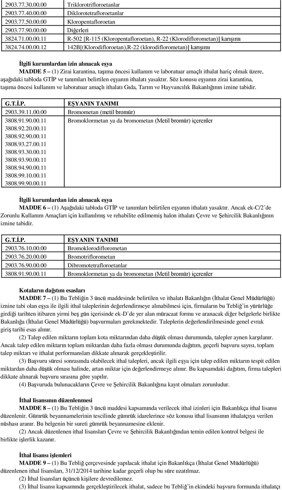 00.12 142B[(Klorodifloroetan),R-22 (klorodiflorometan)] karışımı İlgili kurumlardan izin alınacak eşya MADDE 5 (1) Zirai karantina, taşıma öncesi kullanım ve laboratuar amaçlı ithalat hariç olmak