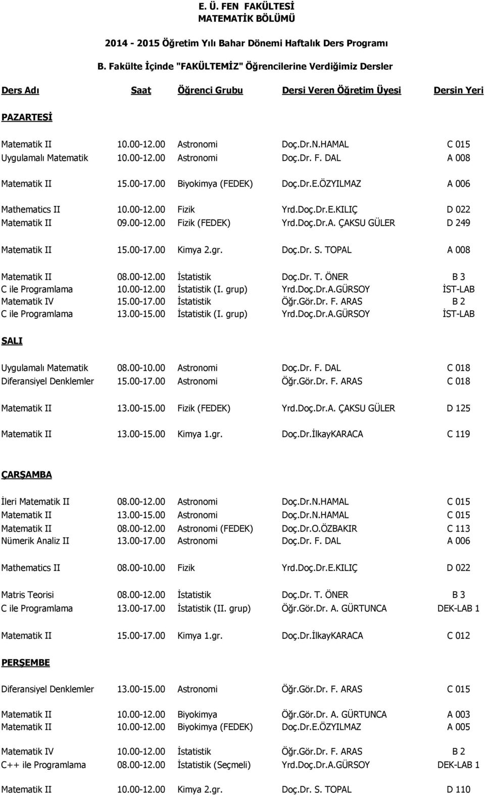HAMAL C 015 Uygulamalı Matematik 10.00-12.00 Astronomi Doç.Dr. F. DAL A 008 Matematik II 15.00-17.00 Biyokimya (FEDEK) Doç.Dr.E.ÖZYILMAZ A 006 Mathematics II 10.00-12.00 Fizik Yrd.Doç.Dr.E.KILIÇ D 022 Matematik II 09.