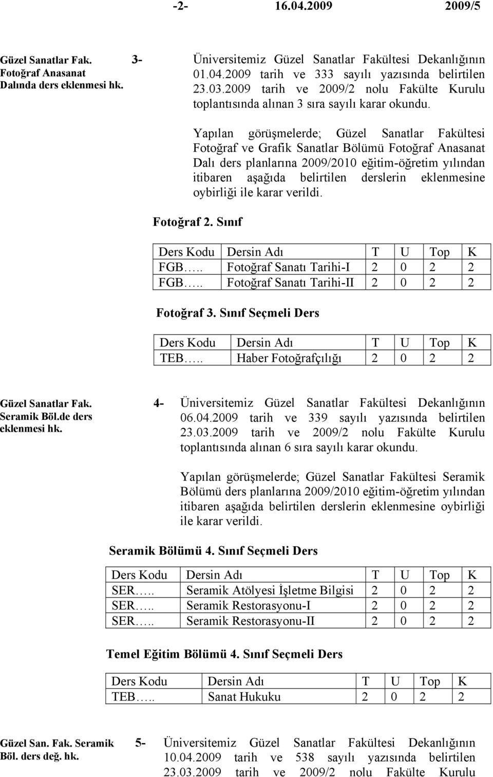 Yapılan görüşmelerde; Güzel Sanatlar Fakültesi Fotoğraf ve Grafik Sanatlar Bölümü Fotoğraf Anasanat Dalı ders planlarına 2009/2010 eğitim-öğretim yılından itibaren aşağıda belirtilen derslerin