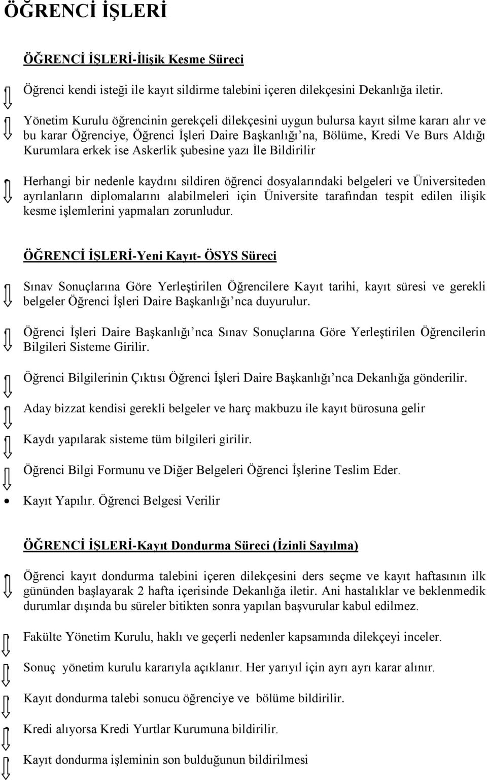 Askerlik şubesine yazı İle Bildirilir Herhangi bir nedenle kaydını sildiren öğrenci dosyalarındaki belgeleri ve Üniversiteden ayrılanların diplomalarını alabilmeleri için Üniversite tarafından tespit