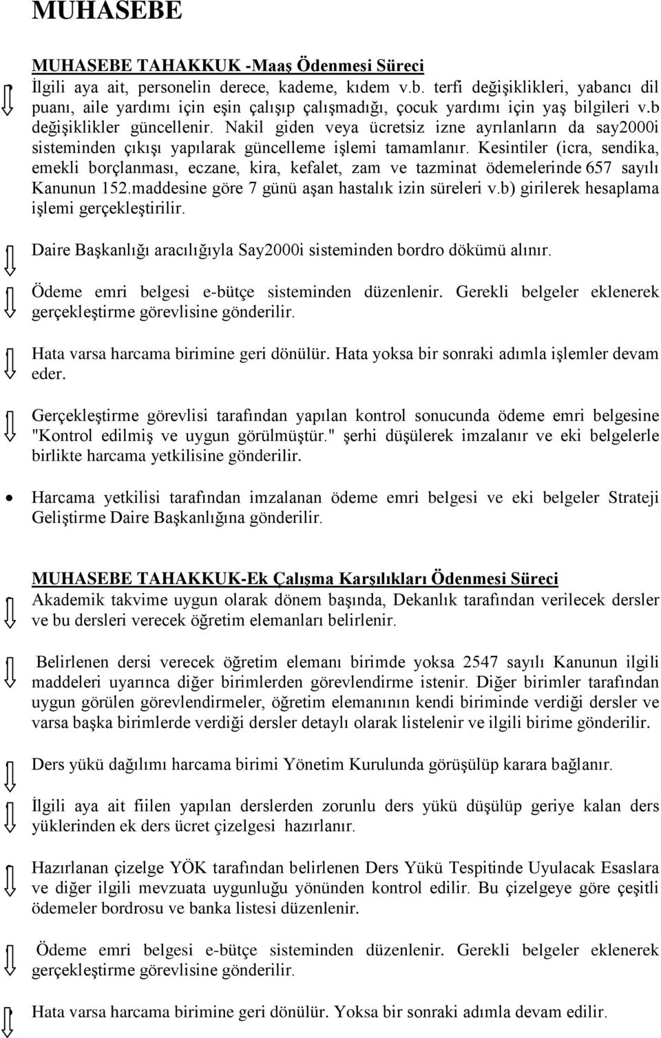 Nakil giden veya ücretsiz izne ayrılanların da say2000i sisteminden çıkışı yapılarak güncelleme işlemi tamamlanır.