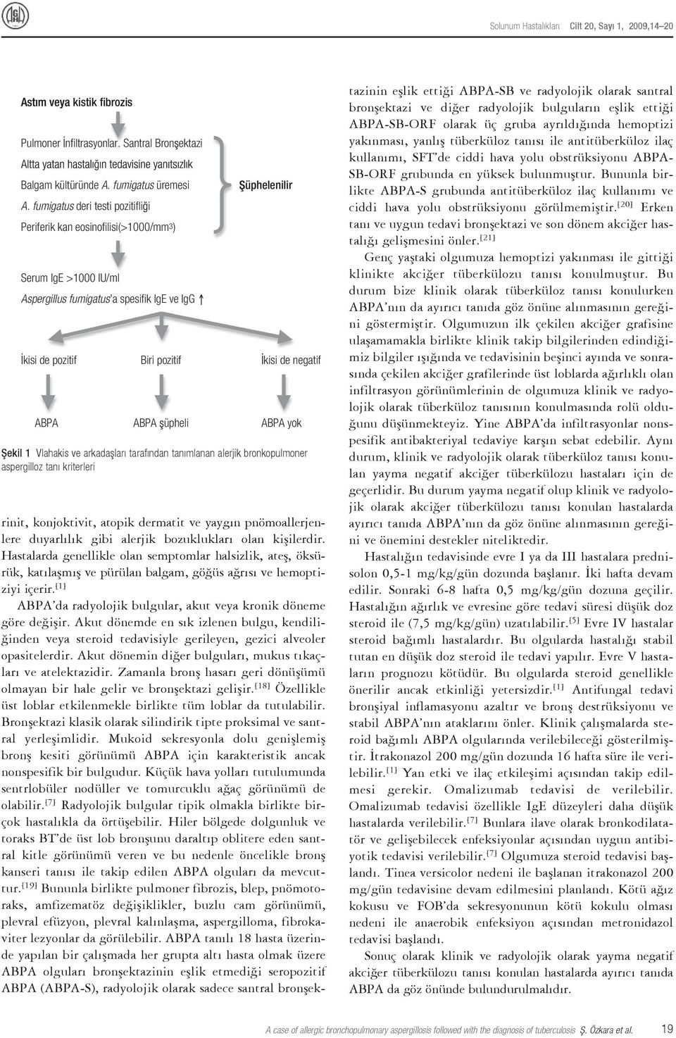 ABPA ABPA üpheli ABPA yok Şekil 1 Vlahakis ve arkadaşları tarafından tanımlanan alerjik bronkopulmoner aspergilloz tanı kriterleri rinit, konjoktivit, atopik dermatit ve yaygın pnömoallerjenlere