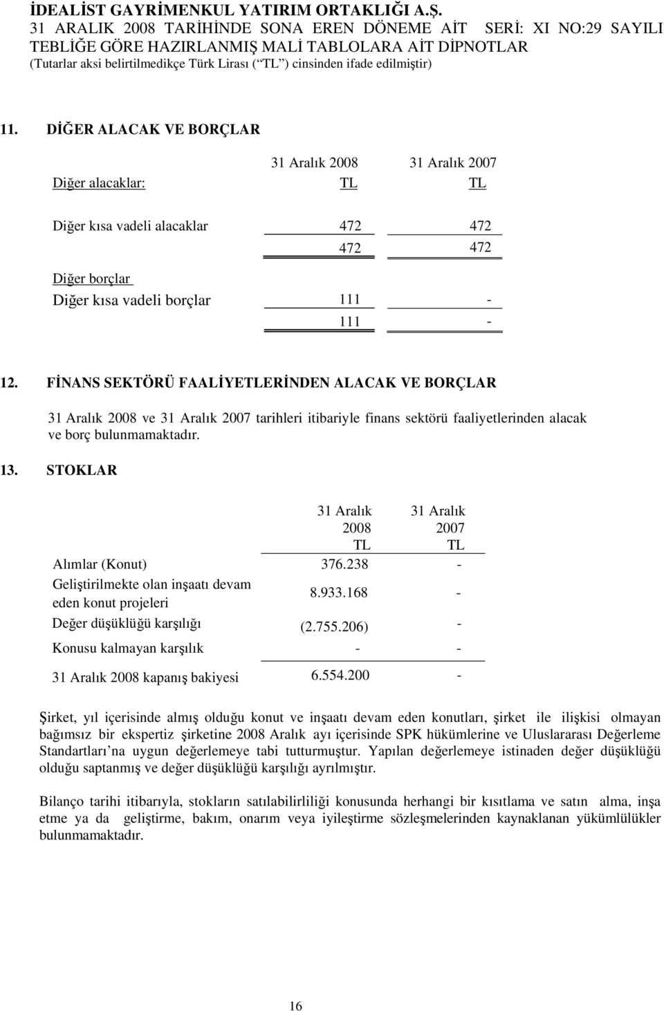 STOKLAR 31 Aralık 31 Aralık 2008 2007 TL TL Alımlar (Konut) 376.238 - Geliştirilmekte olan inşaatı devam eden konut projeleri 8.933.168 - Değer düşüklüğü karşılığı (2.755.