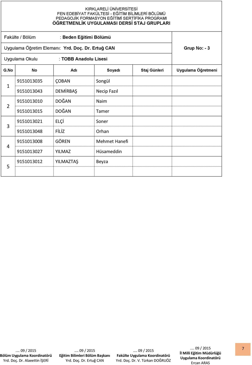 No No Adı Soyadı Staj Günleri Uygulama Öğretmeni 900 ÇOBAN Songül 900 DEMİRBAŞ Necip Fazıl 9000 DOĞAN Naim 900 DOĞAN Tamer 900 ELÇİ Soner 9008 FİLİZ Orhan 90008 GÖREN Mehmet Hanefi 9007