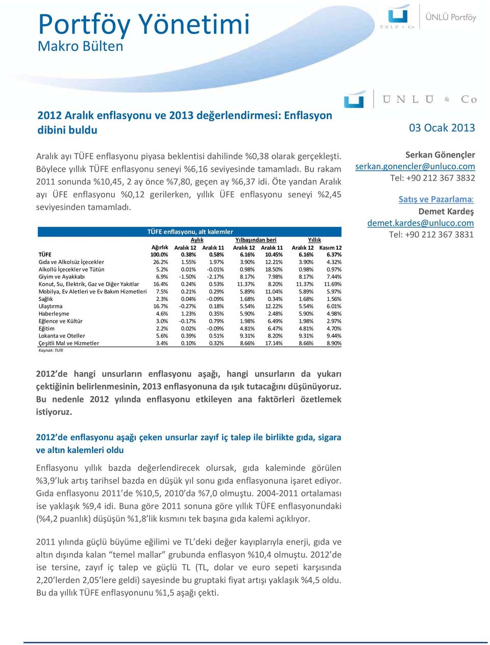 Öte yandan Aralık ayı ÜFE enflasyonu %0,12 gerilerken, yıllık ÜFE enflasyonu seneyi %2,45 seviyesinden tamamladı.