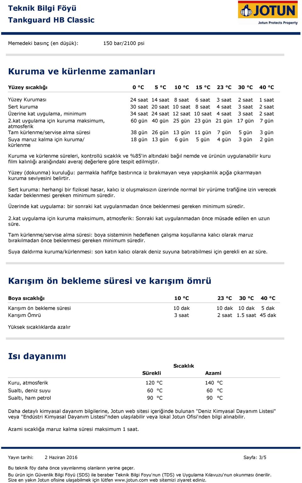 4 saat 3 saat 2 saat Üzerine kat uygulama, minimum 34 saat 24 saat 12 saat 10 saat 4 saat 3 saat 2 saat 60 gün 40 gün 25 gün 23 gün 21 gün 17 gün 7 gün 38 gün 26 gün 13 gün 11 gün 7 gün 5 gün 3 gün