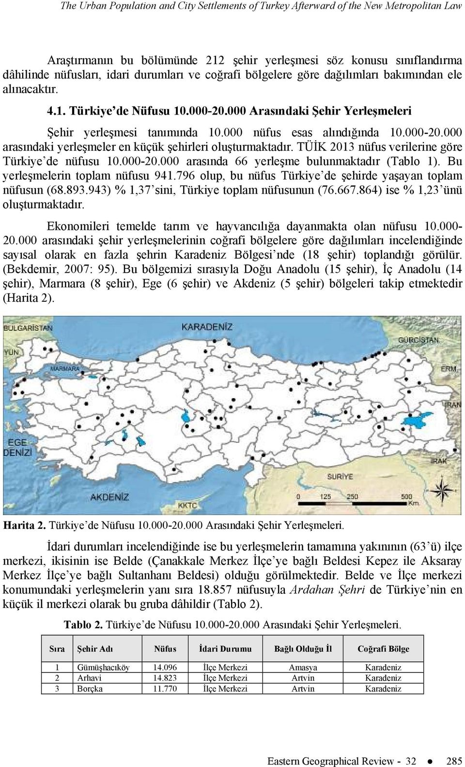 TÜİK 2013 nüfus verilerine göre Türkiye de nüfusu 10.000-20.000 arasında 66 yerleşme bulunmaktadır (Tablo 1). Bu yerleşmelerin toplam nüfusu 941.