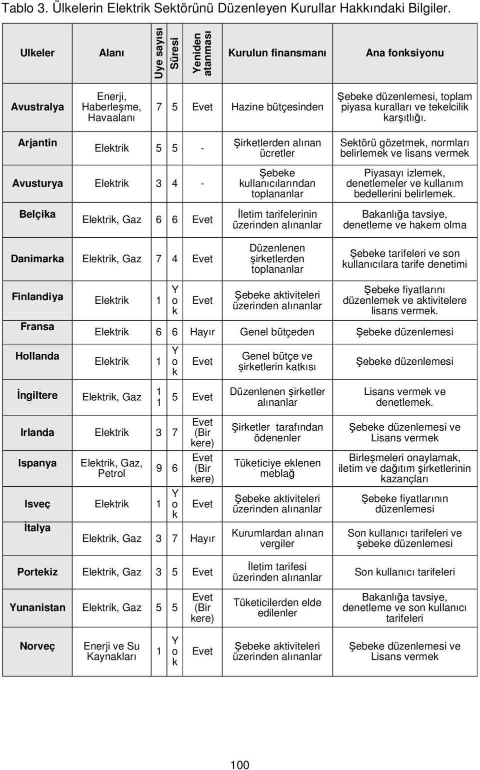 tekelcilik karşıtlığı.