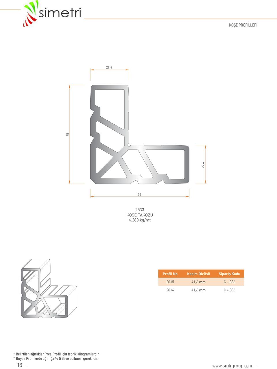 280 kg/mt Profil No Kesim Ölçüsü