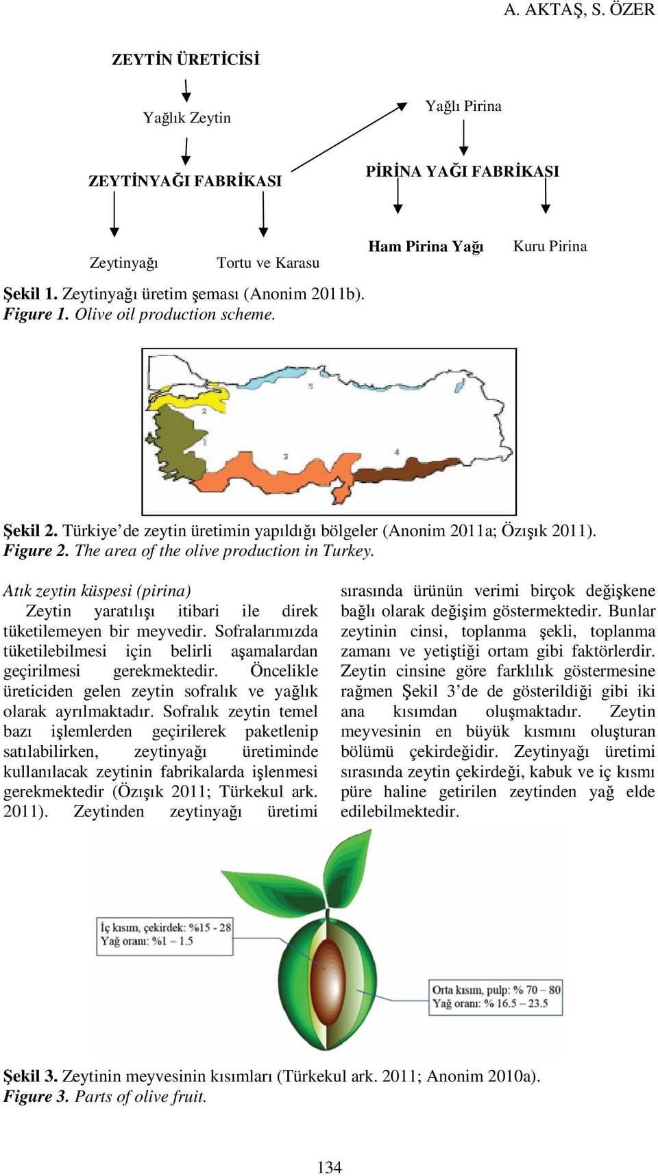 Atık zeytin küspesi (pirina) Zeytin yaratılışı itibari ile direk tüketilemeyen bir meyvedir. Sofralarımızda tüketilebilmesi için belirli aşamalardan geçirilmesi gerekmektedir.