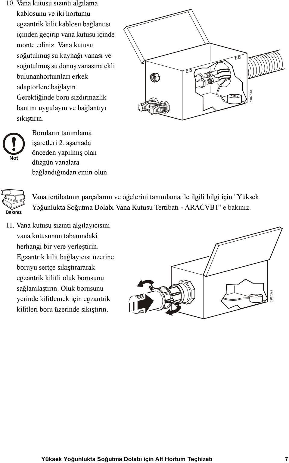 ns0781a Note Boruların tanımlama işaretleri 2. aşamada önceden yapılmış olan düzgün vanalara bağlandığından emin olun.