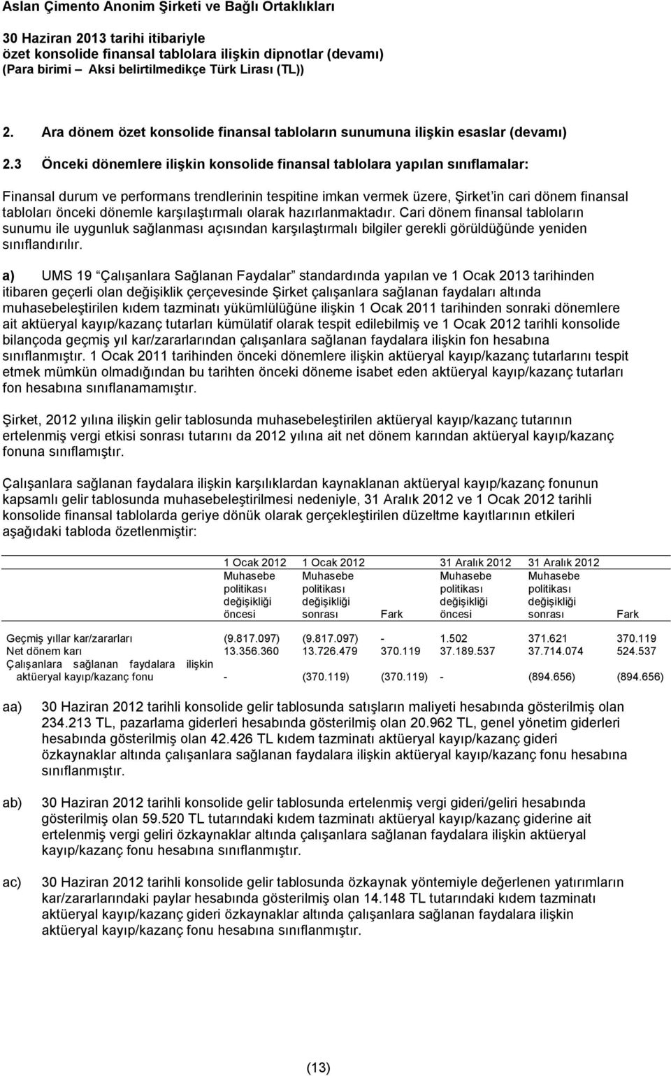 dönemle karşılaştırmalı olarak hazırlanmaktadır. Cari dönem finansal tabloların sunumu ile uygunluk sağlanması açısından karşılaştırmalı bilgiler gerekli görüldüğünde yeniden sınıflandırılır.