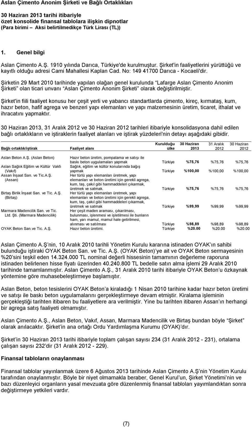 Şirketin 29 Mart 2010 tarihinde yapılan olağan genel kurulunda Lafarge Aslan Çimento Anonim Şirketi olan ticari unvanı Aslan Çimento Anonim Şirketi olarak değiştirilmiştir.