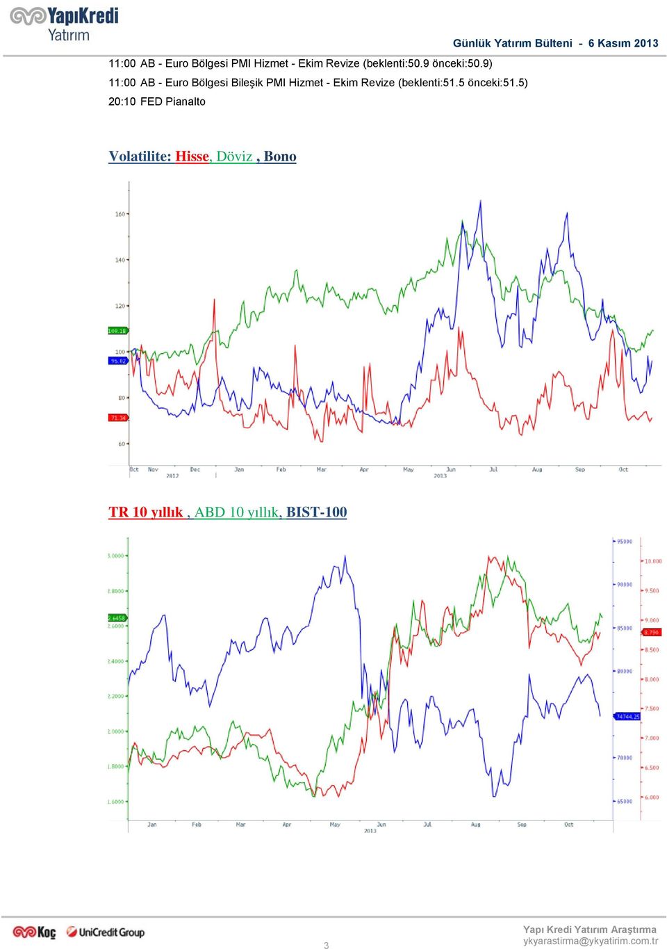 9) 11:00 AB - Euro Bölgesi Bileşik PMI Hizmet - Ekim Revize