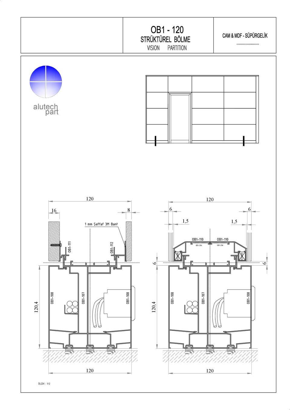 OB1-20 OB1-20,4 OB1-10 OB1-107