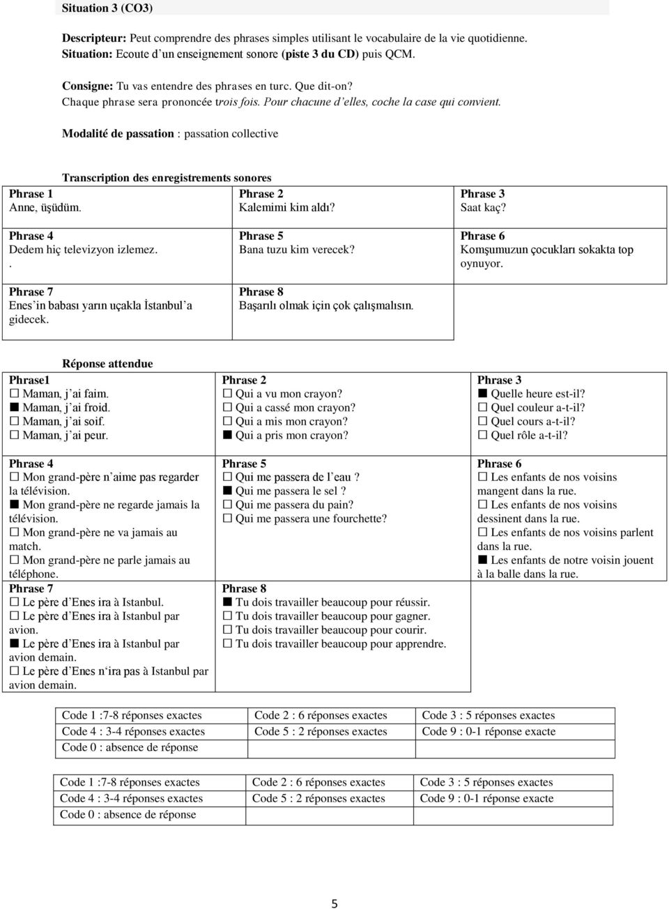 Modalité de passation : passation collective Phrase 1 Anne, üşüdüm. Transcription des enregistrements sonores Phrase 2 Kalemimi kim aldı? Phrase 3 Saat kaç? Phrase 4 Dedem hiç televizyon izlemez.