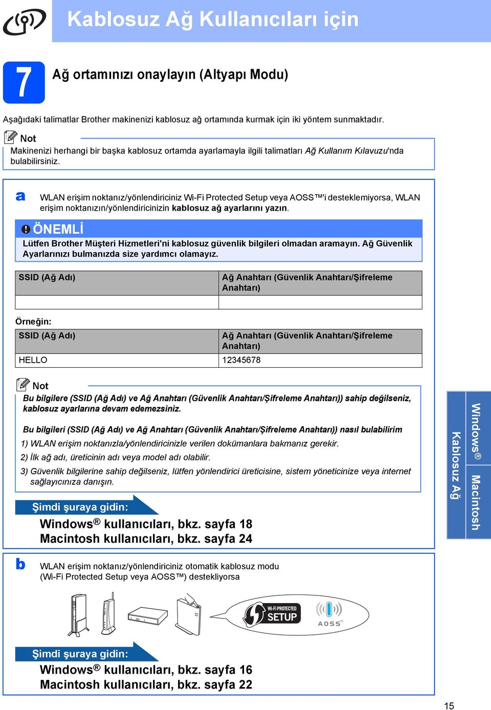 WLAN erişim noktnız/yönlendiriciniz Wi-Fi Protected Setup vey AOSS 'i desteklemiyors, WLAN erişim noktnızın/yönlendiricinizin klosuz ğ yrlrını yzın.