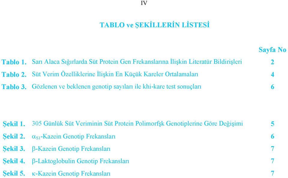 Süt Verim Özelliklerine İlişkin En Küçük Kareler Ortalamaları 4 Tablo 3.