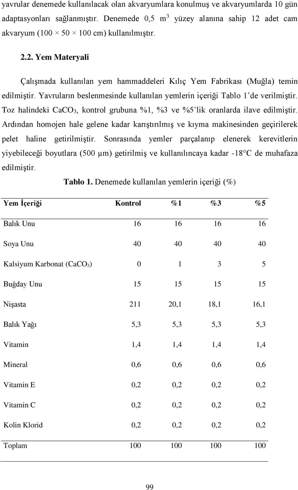 Toz halindeki CaCO3, kontrol grubuna %1, %3 ve %5 lik oranlarda ilave edilmiştir. Ardından homojen hale gelene kadar karıştırılmış ve kıyma makinesinden geçirilerek pelet haline getirilmiştir.