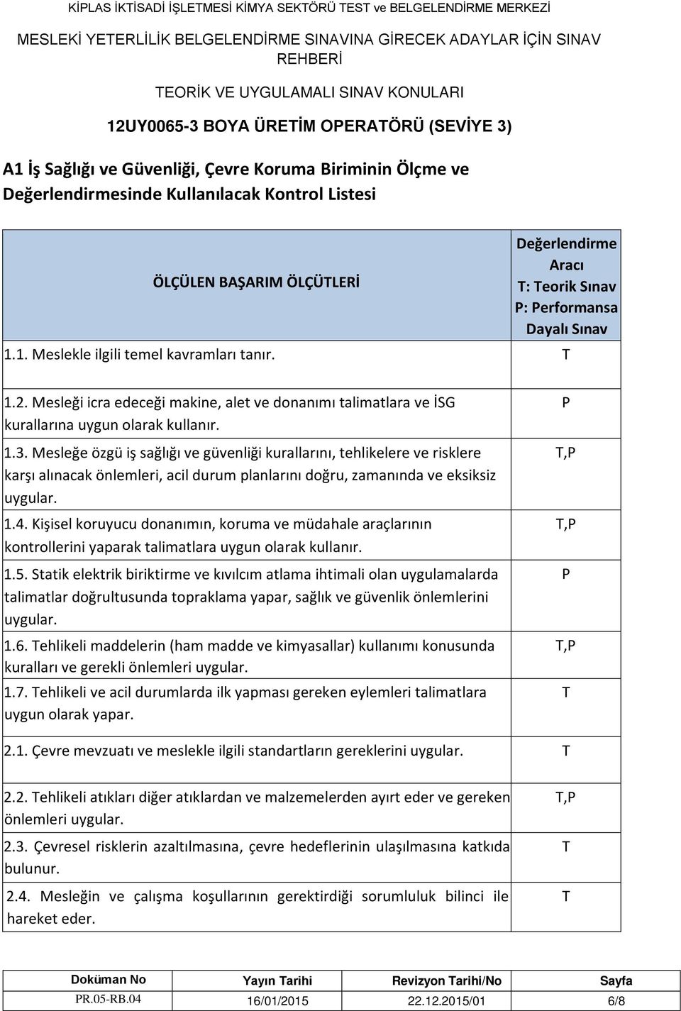 Mesleğe özgü iş sağlığı ve güvenliği kurallarını, tehlikelere ve risklere karşı alınacak önlemleri, acil durum planlarını doğru, zamanında ve eksiksiz uygular. 1.4.