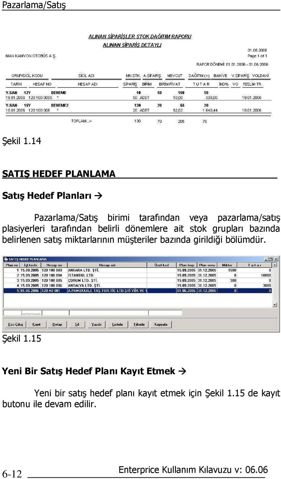 pazarlama/satış plasiyerleri tarafından belirli dönemlere ait stok grupları bazında belirlenen