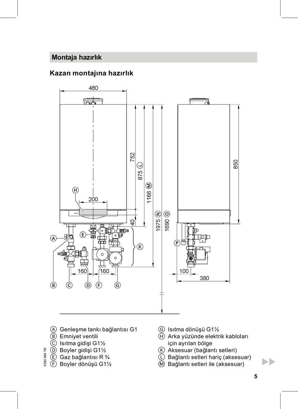 G1½ G Isıtma dönüşü G1½ H Arka yüzünde elektrik kabloları için ayrılan bölge K