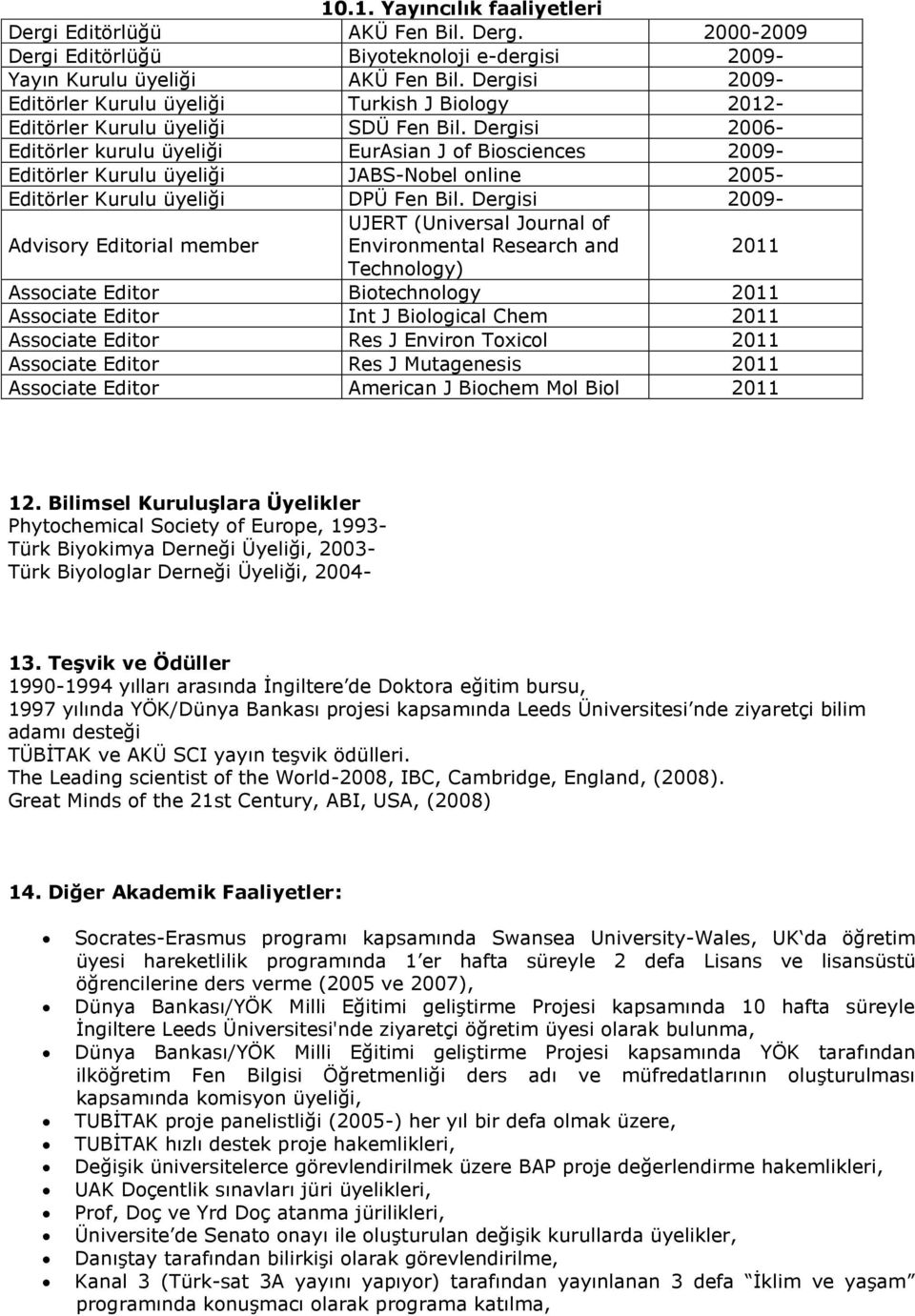 Dergisi 2006- Editörler kurulu üyeliği EurAsian J of Biosciences 2009- Editörler Kurulu üyeliği JABS-Nobel online 2005- Editörler Kurulu üyeliği DPÜ Fen Bil.