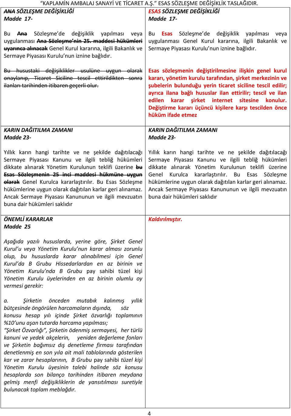 Bu husustaki değişiklikler usulüne uygun olarak onaylanıp, Ticaret Siciline tescil ettirildikten sonra ilanları tarihinden itibaren geçerli olur.