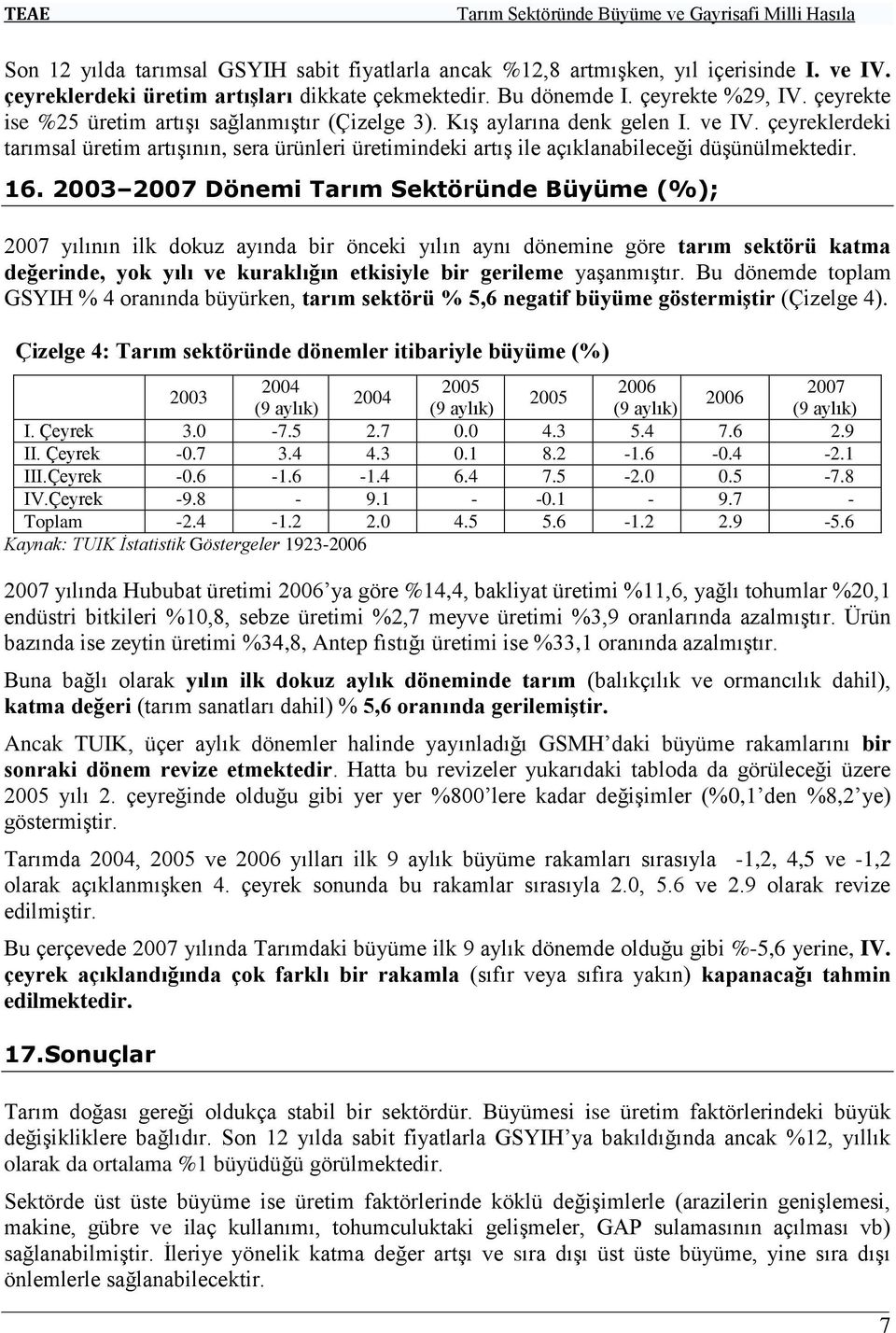 çeyreklerdeki tarımsal üretim artışının, sera ürünleri üretimindeki artış ile açıklanabileceği düşünülmektedir. 16.