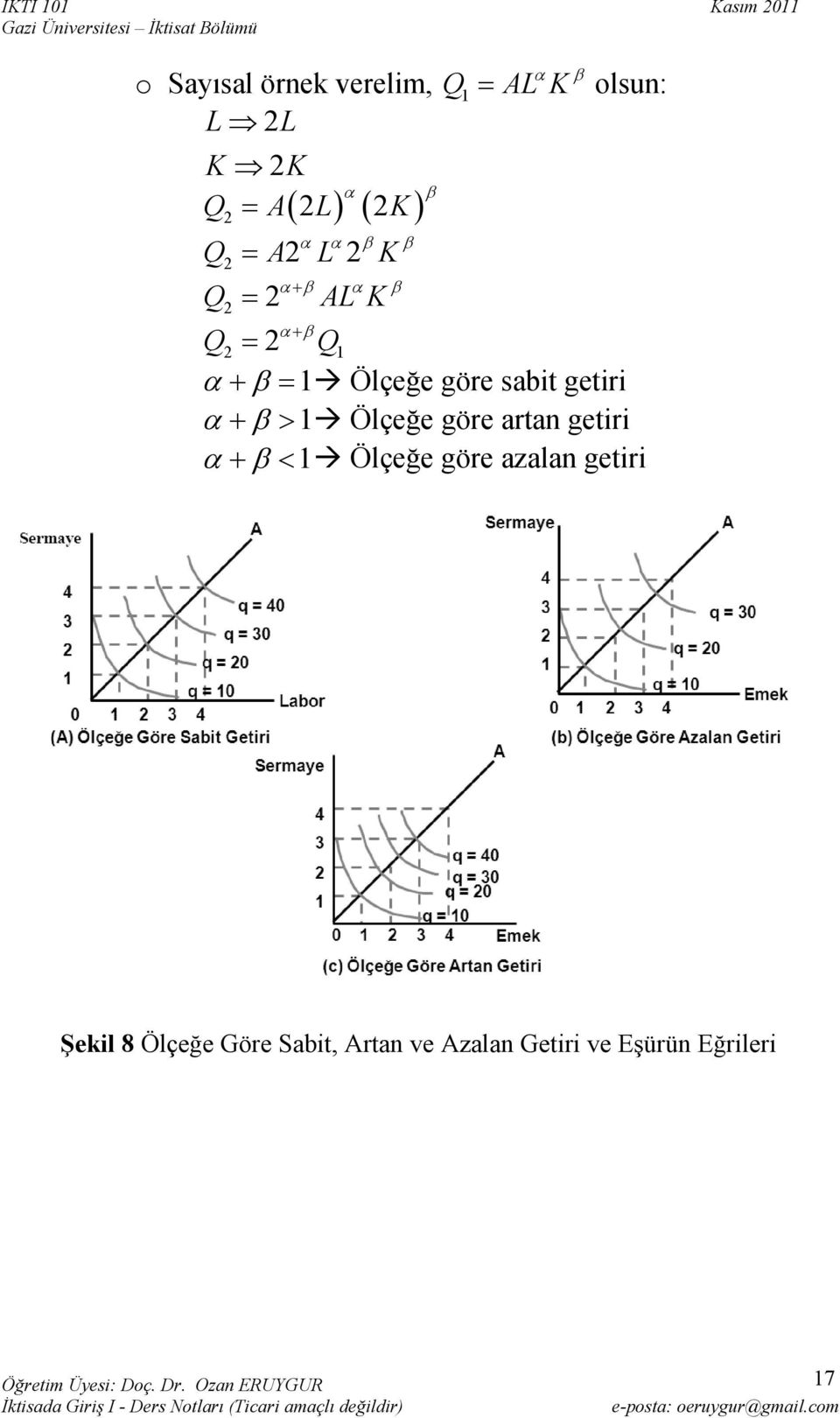 göre sabit getiri α + β > 1 Ölçeğe göre artan getiri α + β < 1 Ölçeğe göre