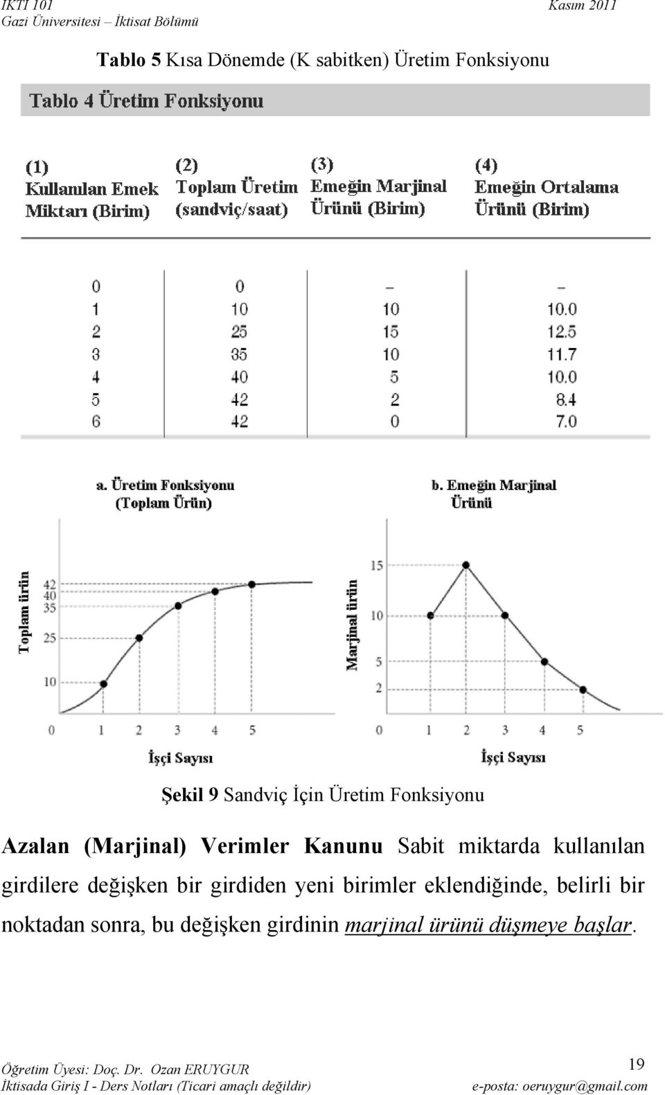 kullanılan girdilere değişken bir girdiden yeni birimler eklendiğinde,