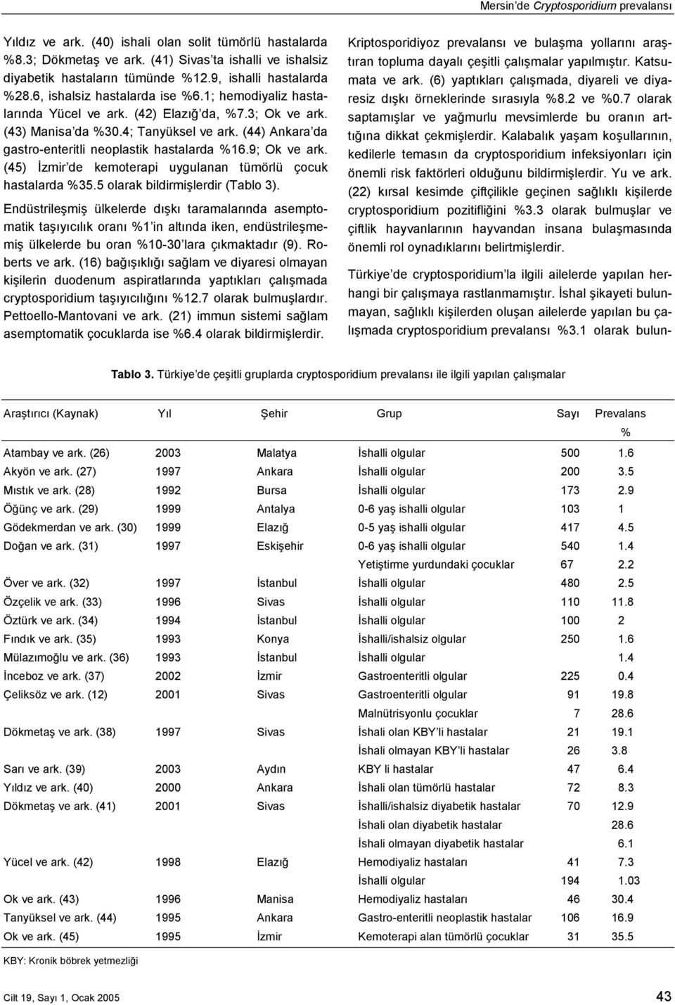 (44) Ankara da gastro-enteritli neoplastik hastalarda %16.9; Ok ve ark. (45) İzmir de kemoterapi uygulanan tümörlü çocuk hastalarda %35.5 olarak bildirmişlerdir (Tablo 3).