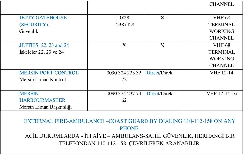 WORKING CHANNEL X X VHF-68 TERMINAL WORKING CHANNEL 0090 324 233 32 Direct/Direk VHF 12-14 72 MERSİN HARBOURMASTER Mersin Liman