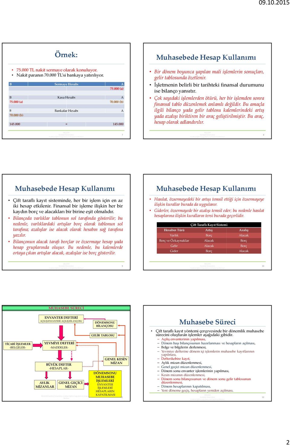 Çok sayıdaki işlemlerden ötürü, her bir işlemden sonra finansal tablo düzenlemek anlamlı değildir.