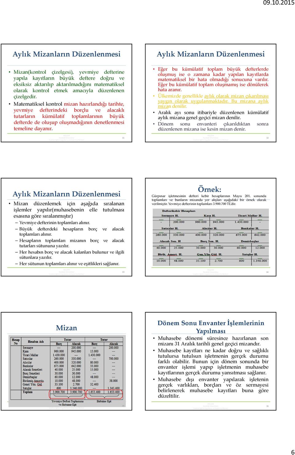 Matematiksel kontrol mizan hazırlandığı tarihte, yevmiye defterindeki borçlu ve alacaklı tutarların kümülatif toplamlarının büyük defterde de oluşup oluşmadığının denetlenmesi temeline dayanır.