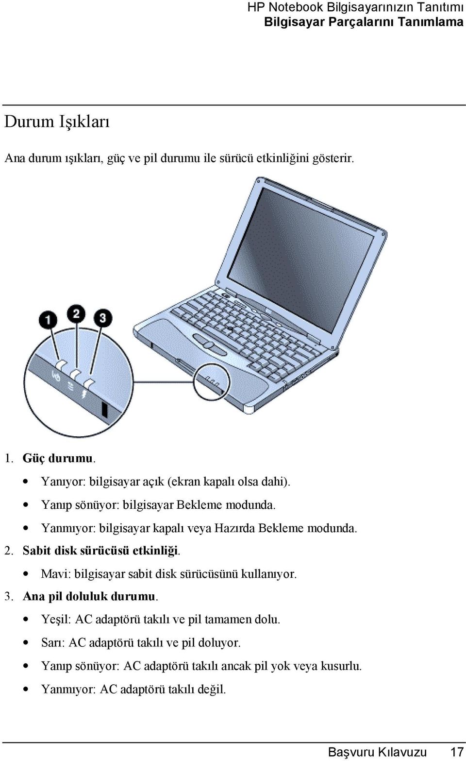 Yanmõyor: bilgisayar kapalõ veya Hazõrda Bekleme modunda. 2. Sabit disk sürücüsü etkinliği. Mavi: bilgisayar sabit disk sürücüsünü kullanõyor. 3.