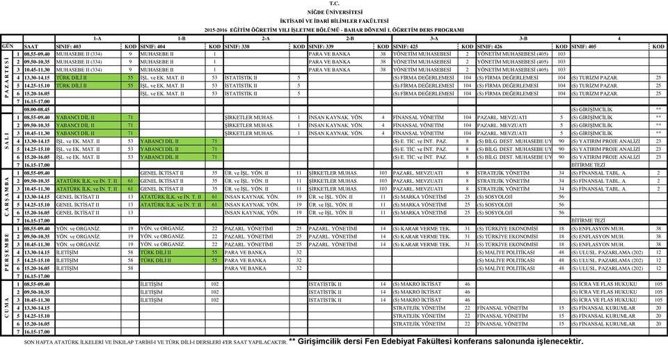 35 MUHASEBE II (33) 9 MUHASEBE II 1 PARA VE BANKA 38 YÖNETİM MUHASEBESİ 2 YÖNETİM MUHASEBESİ (05) 103 3 10.5-11.