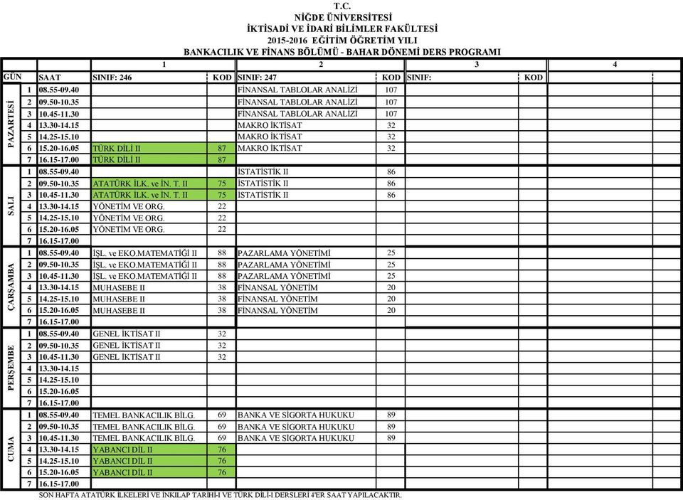 05 TÜRK DİLİ II 87 MAKRO İKTİSAT 32 TÜRK DİLİ II 87 1 08.55-09.0 İSTATİSTİK II 86 2 09.50-10.35 ATATÜRK İLK. ve İN. T. II 75 İSTATİSTİK II 86 3 10.5-11.30 ATATÜRK İLK. ve İN. T. II 75 İSTATİSTİK II 86 13.